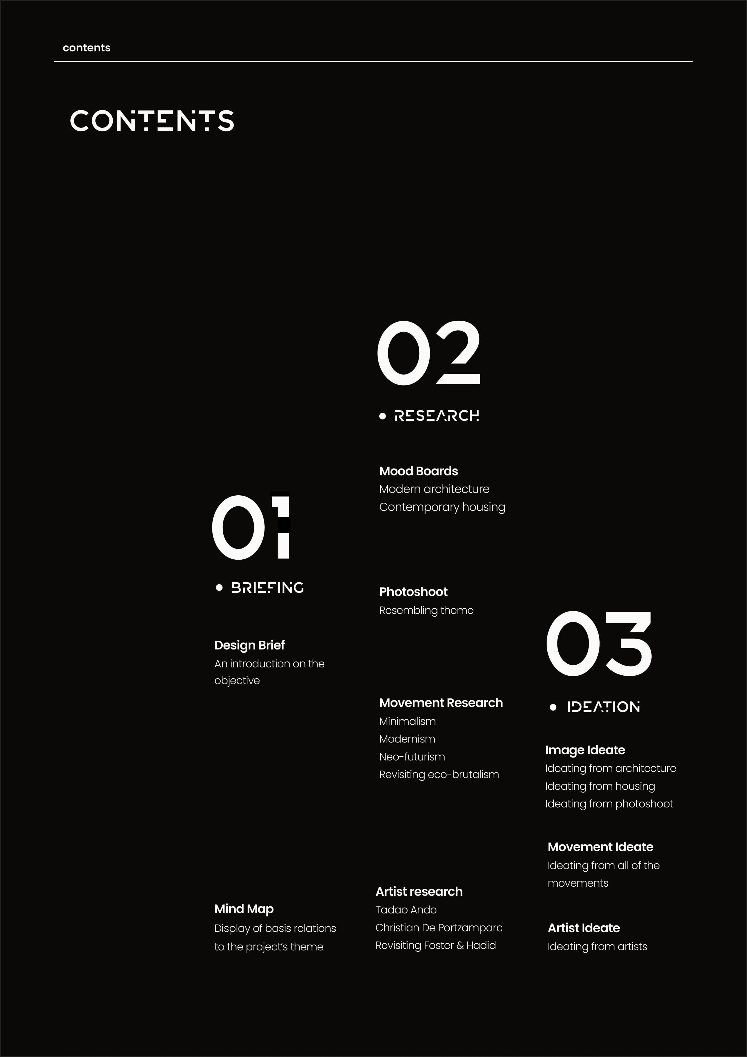 The first contents page using a grid to organise the research chapters